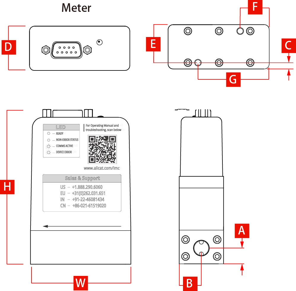 尺寸圖-DOC-MANUAL-IMC (1).png 尺寸圖-DOC-MANUAL-IMC (1).png